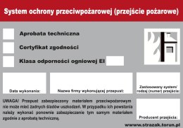 PRZEJŚCIE POŻAROWE