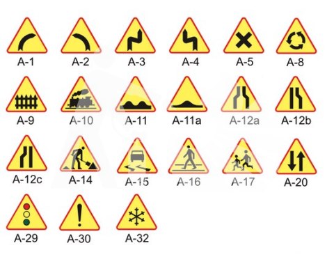 Znaki ostrzegawcze Znaki ostrzegawcze