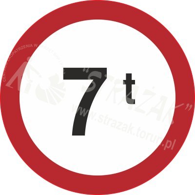 Znaki zakazu Znaki zakazu